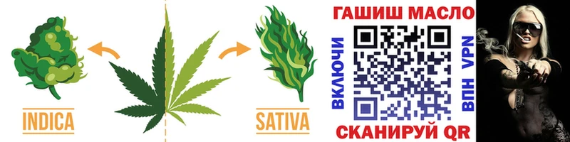 Дистиллят ТГК вейп с тгк  Купить где  Вольск 